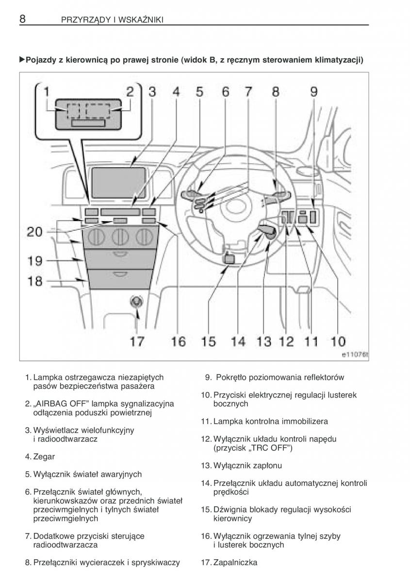 Toyota Corolla IX 9 E120 E130 E12 instrukcja obslugi / page 15