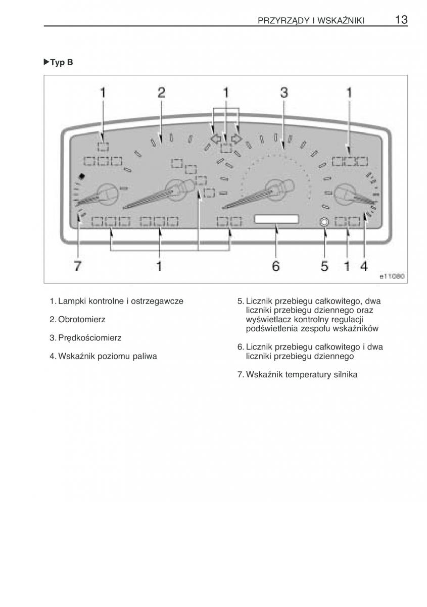 Toyota Corolla IX 9 E120 E130 E12 instrukcja obslugi / page 20