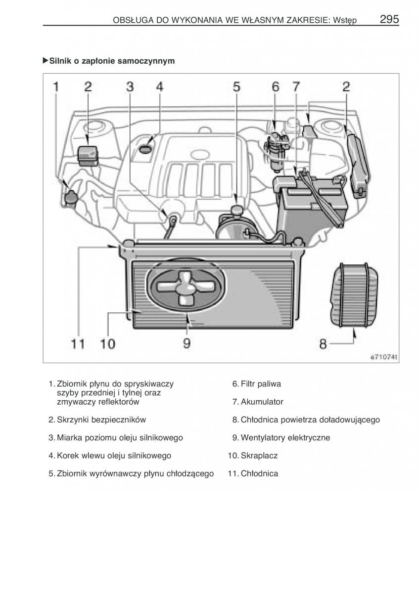 Toyota Corolla IX 9 E120 E130 E12 instrukcja obslugi / page 302