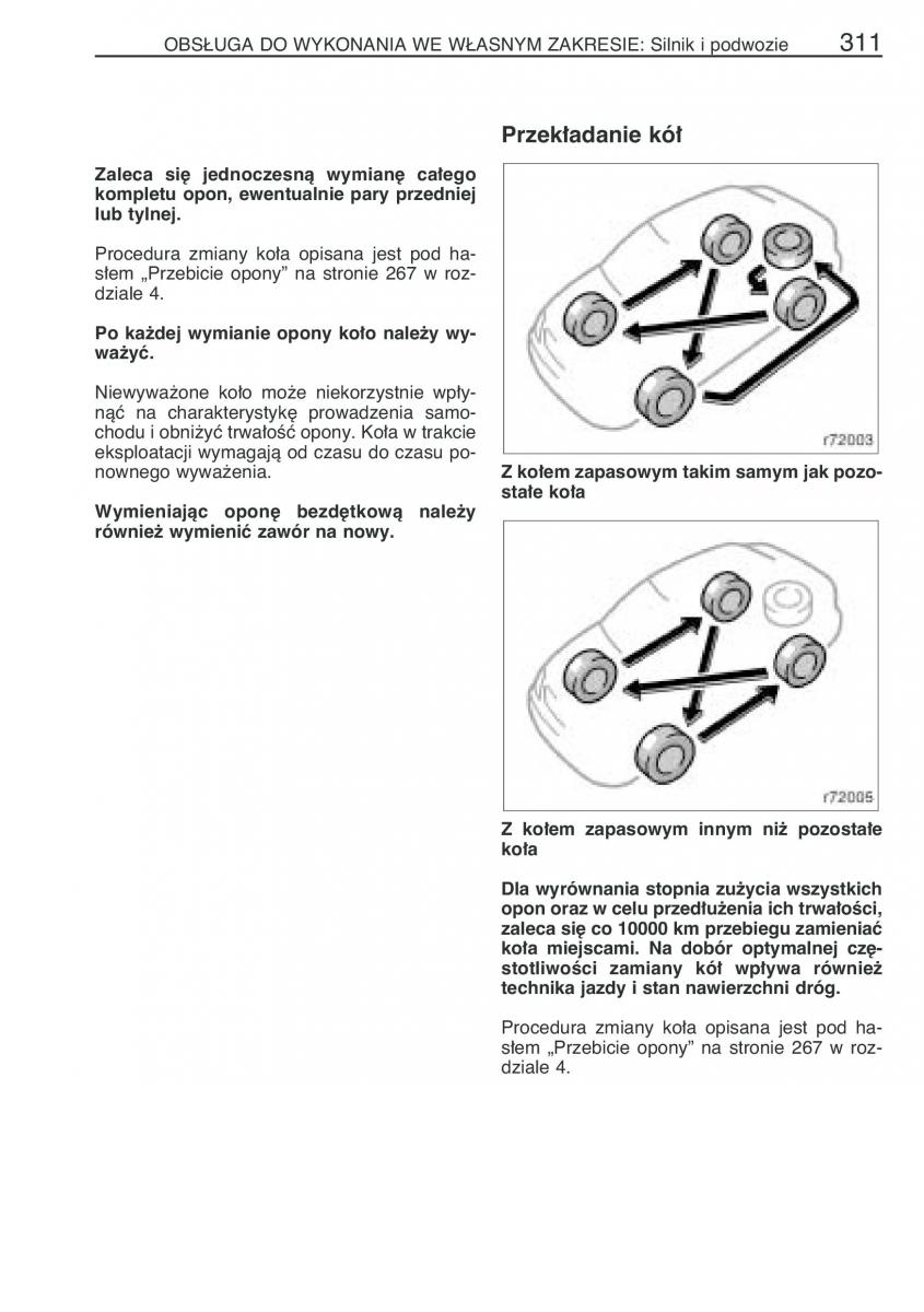 Toyota Corolla IX 9 E120 E130 E12 instrukcja obslugi / page 318