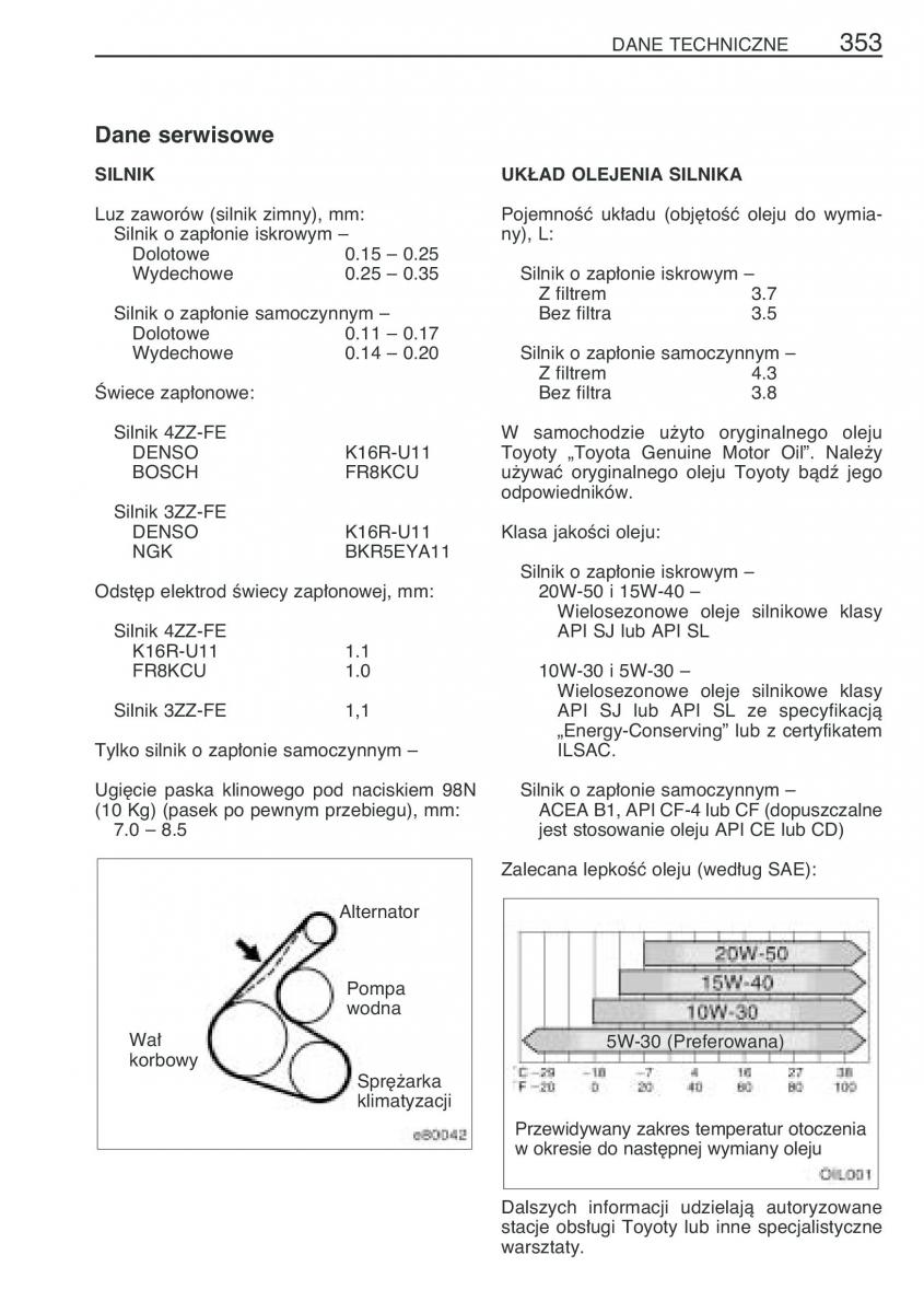 Toyota Corolla IX 9 E120 E130 E12 instrukcja obslugi / page 360