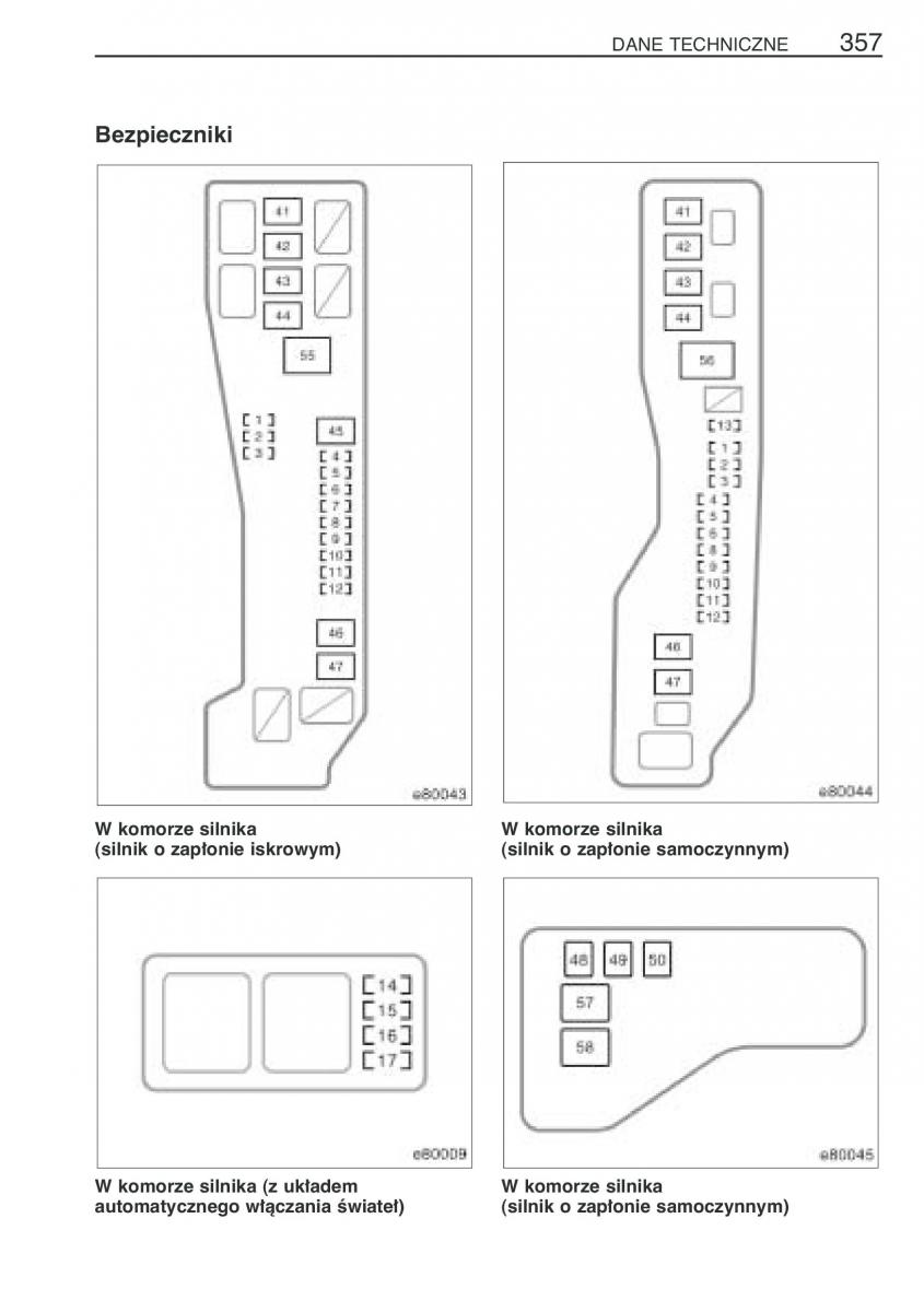 Toyota Corolla IX 9 E120 E130 E12 instrukcja obslugi / page 364