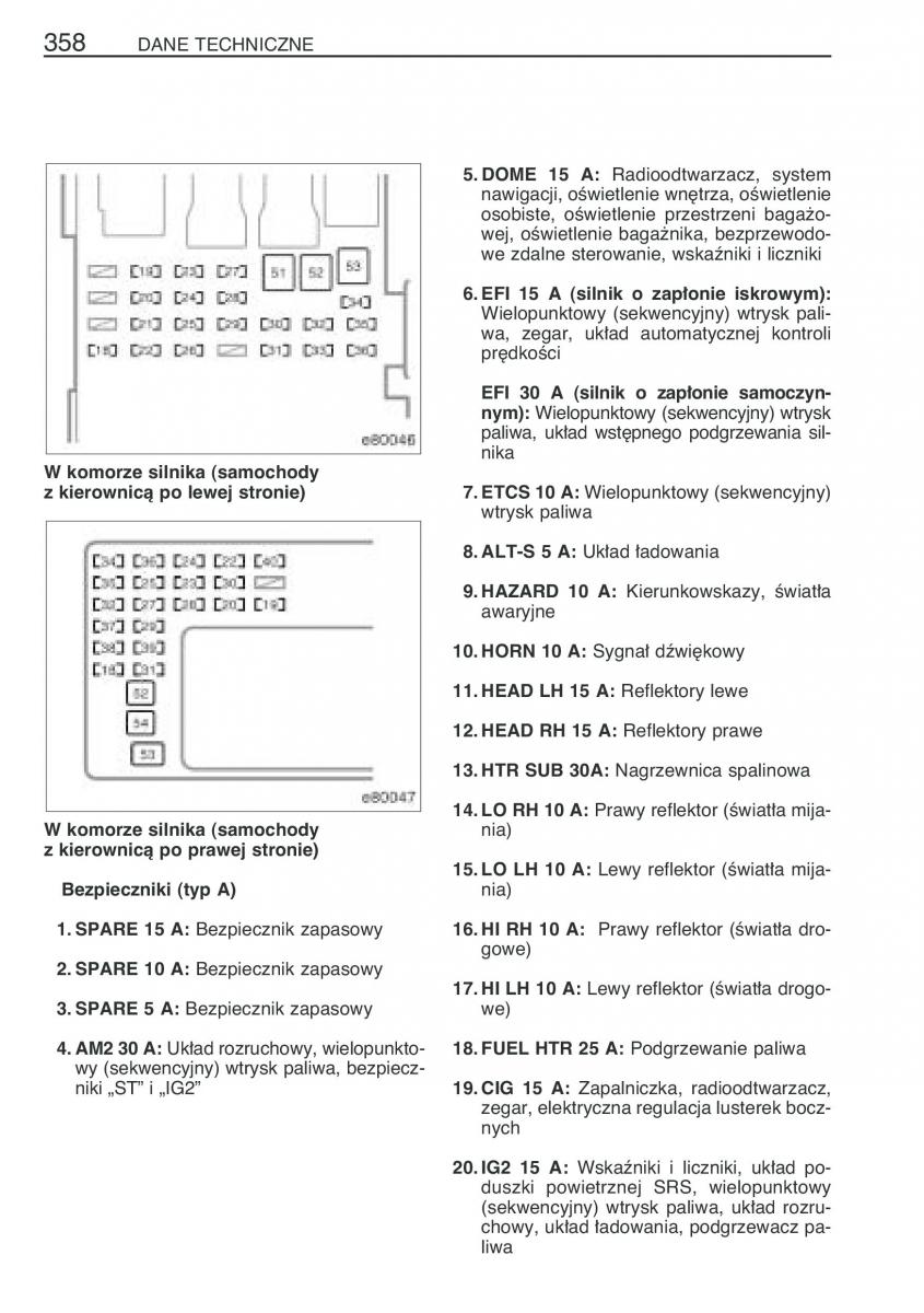 Toyota Corolla IX 9 E120 E130 E12 instrukcja obslugi / page 365