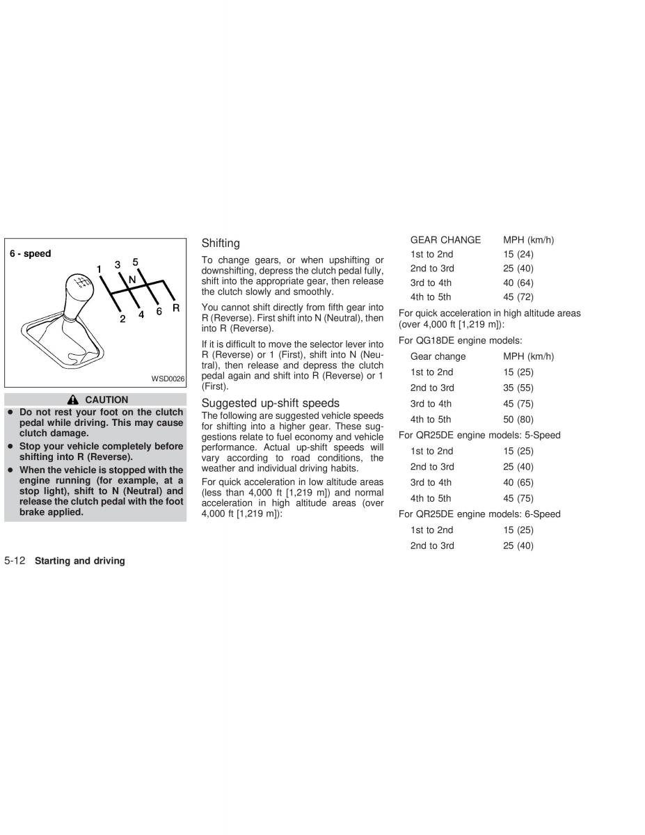 Nissan Sunny Sentra N16 owners manual / page 123