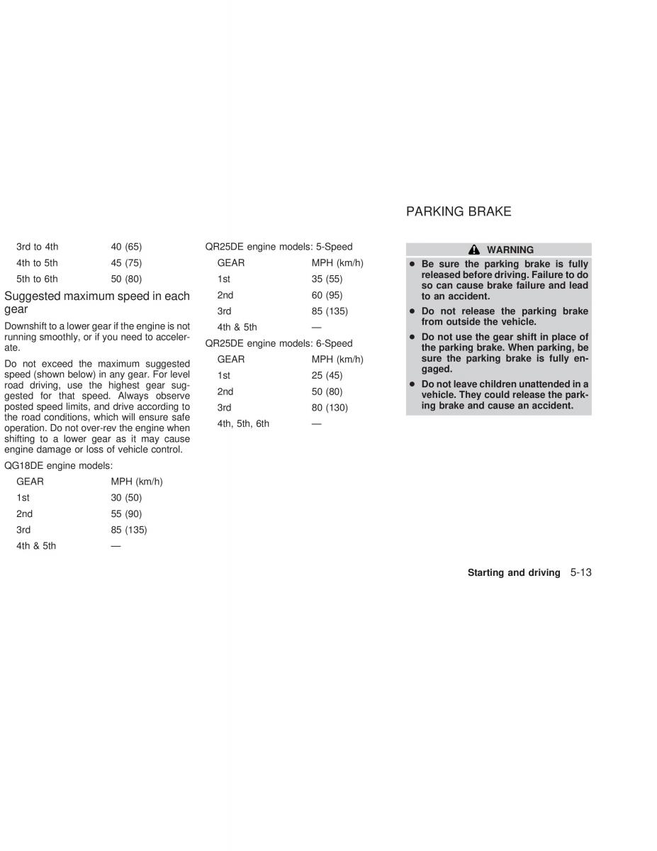 manual  Nissan Sunny Sentra N16 owners manual / page 124