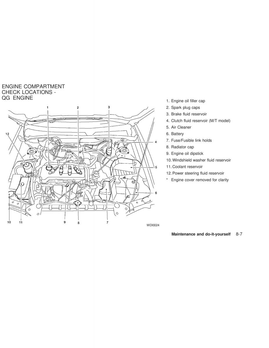 Nissan Sunny Sentra N16 owners manual / page 162