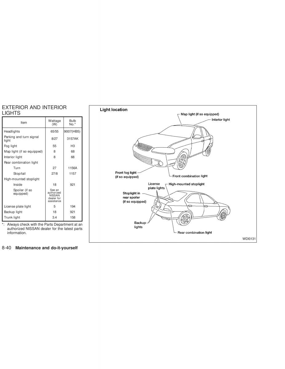 Nissan Sunny Sentra N16 owners manual / page 195