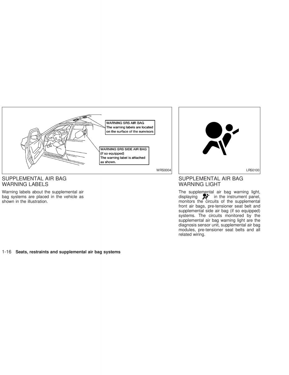 Nissan Sunny Sentra N16 owners manual / page 23