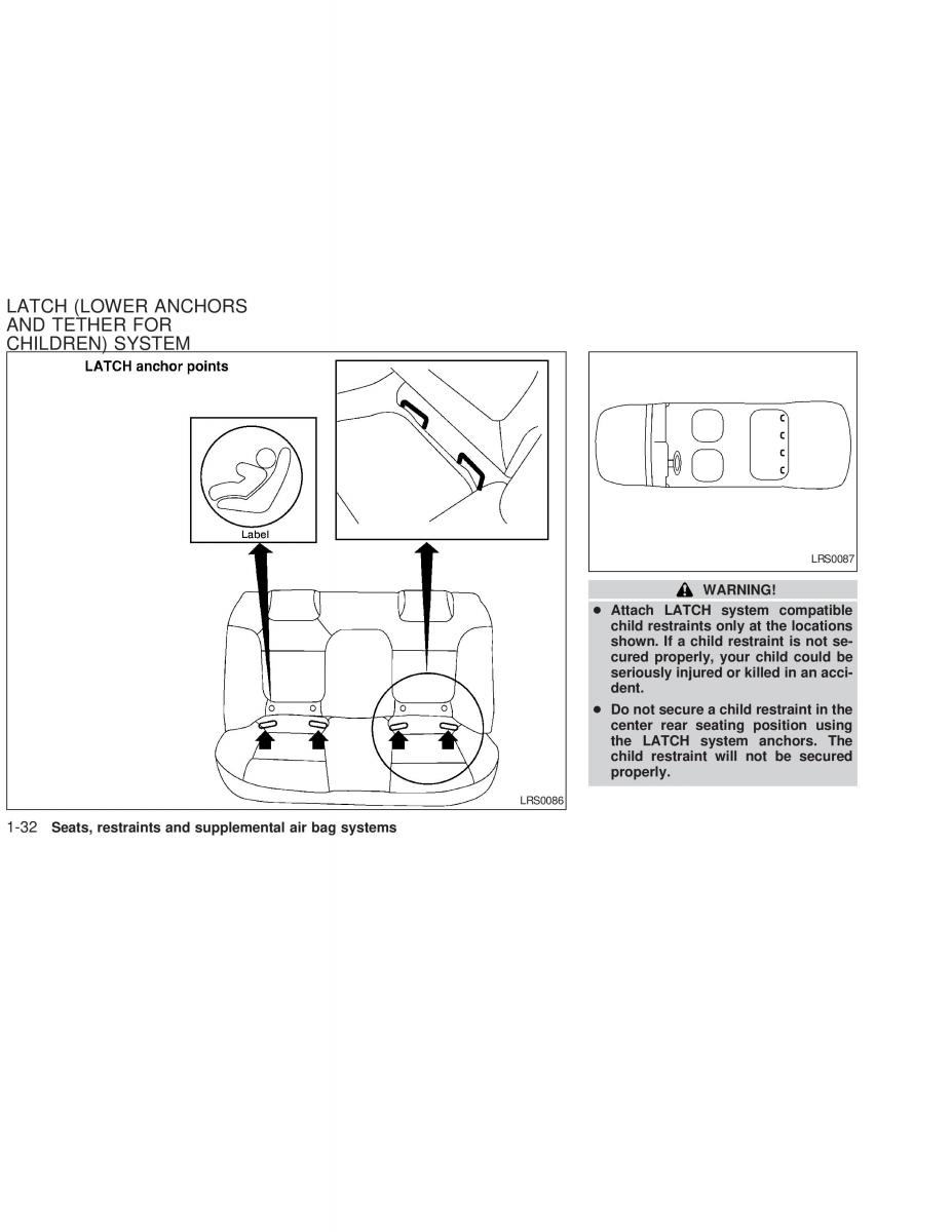 Nissan Sunny Sentra N16 owners manual / page 39