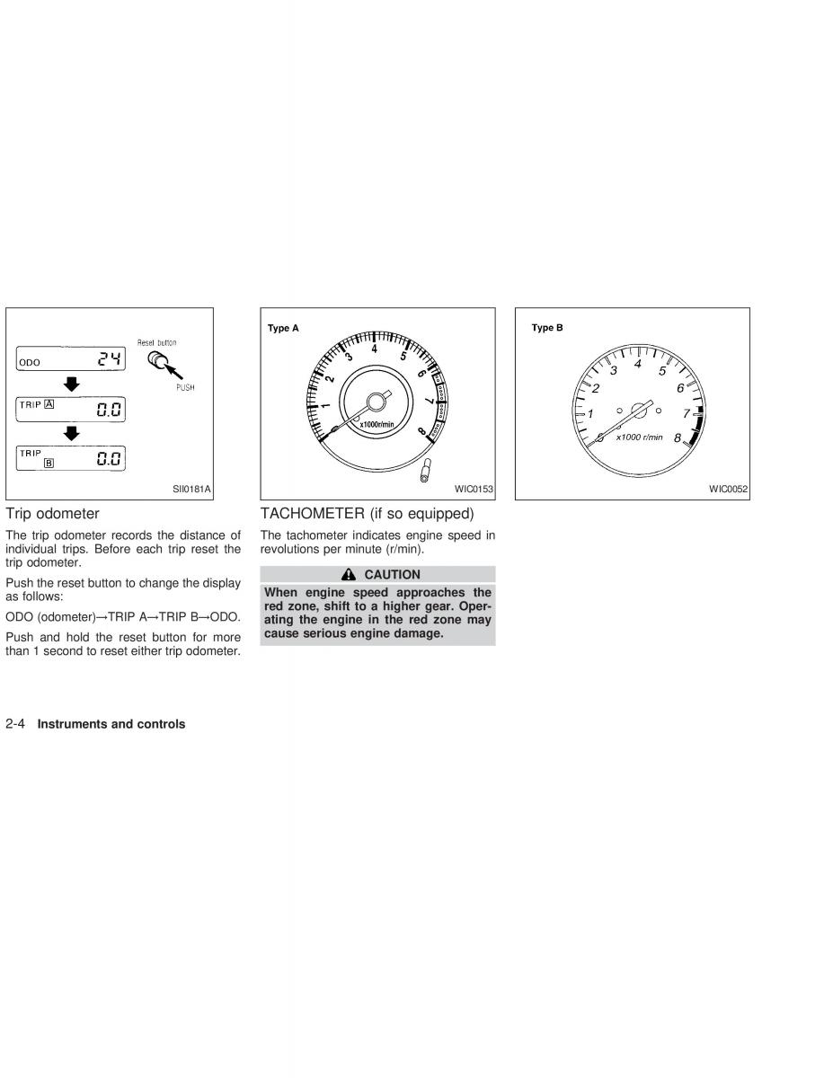 Nissan Sunny Sentra N16 owners manual / page 49