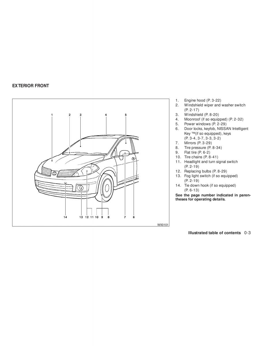 Nissan Tiida Versa owners manual / page 9