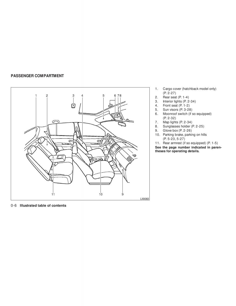 Nissan Tiida Versa owners manual / page 12