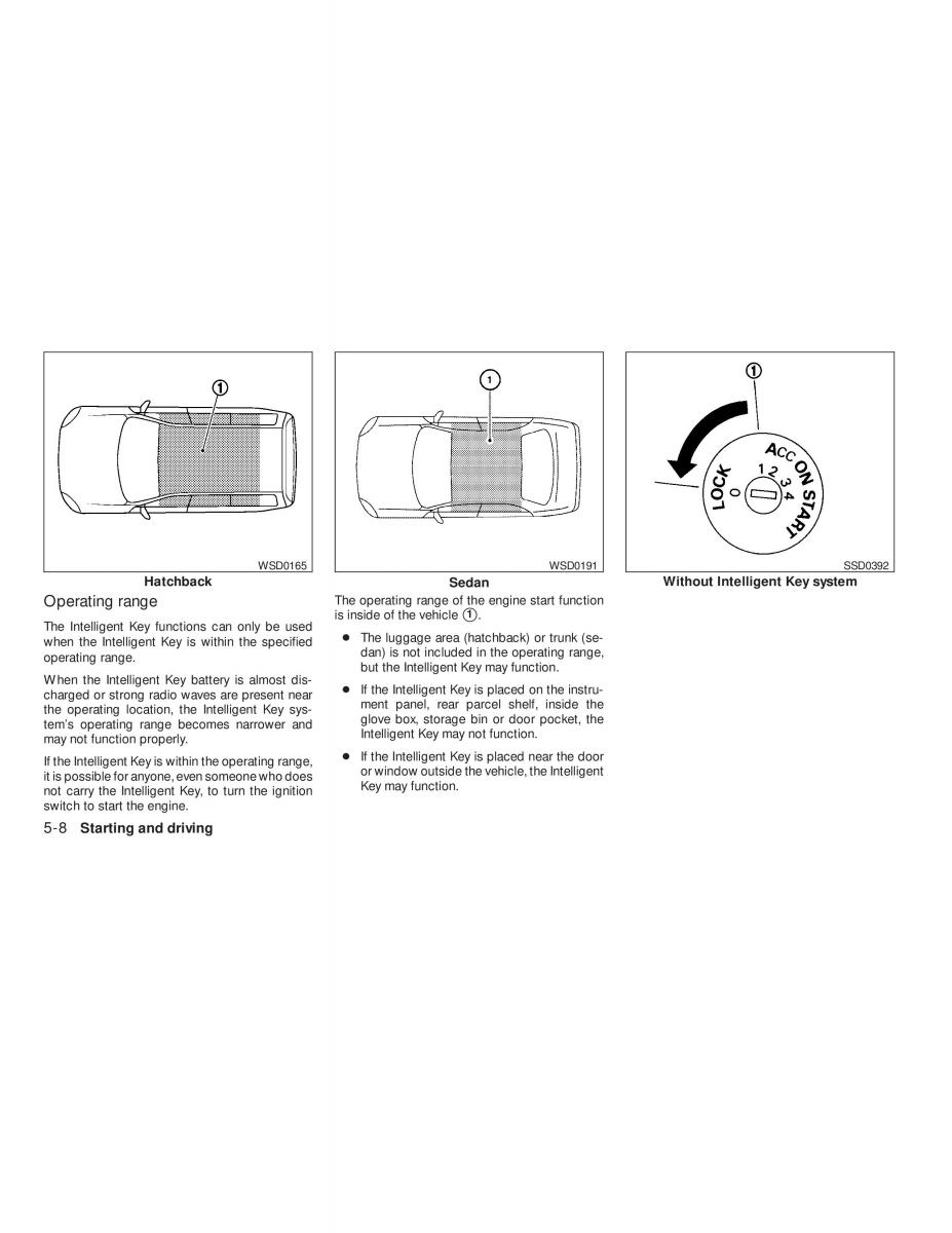 Nissan Tiida Versa owners manual / page 188