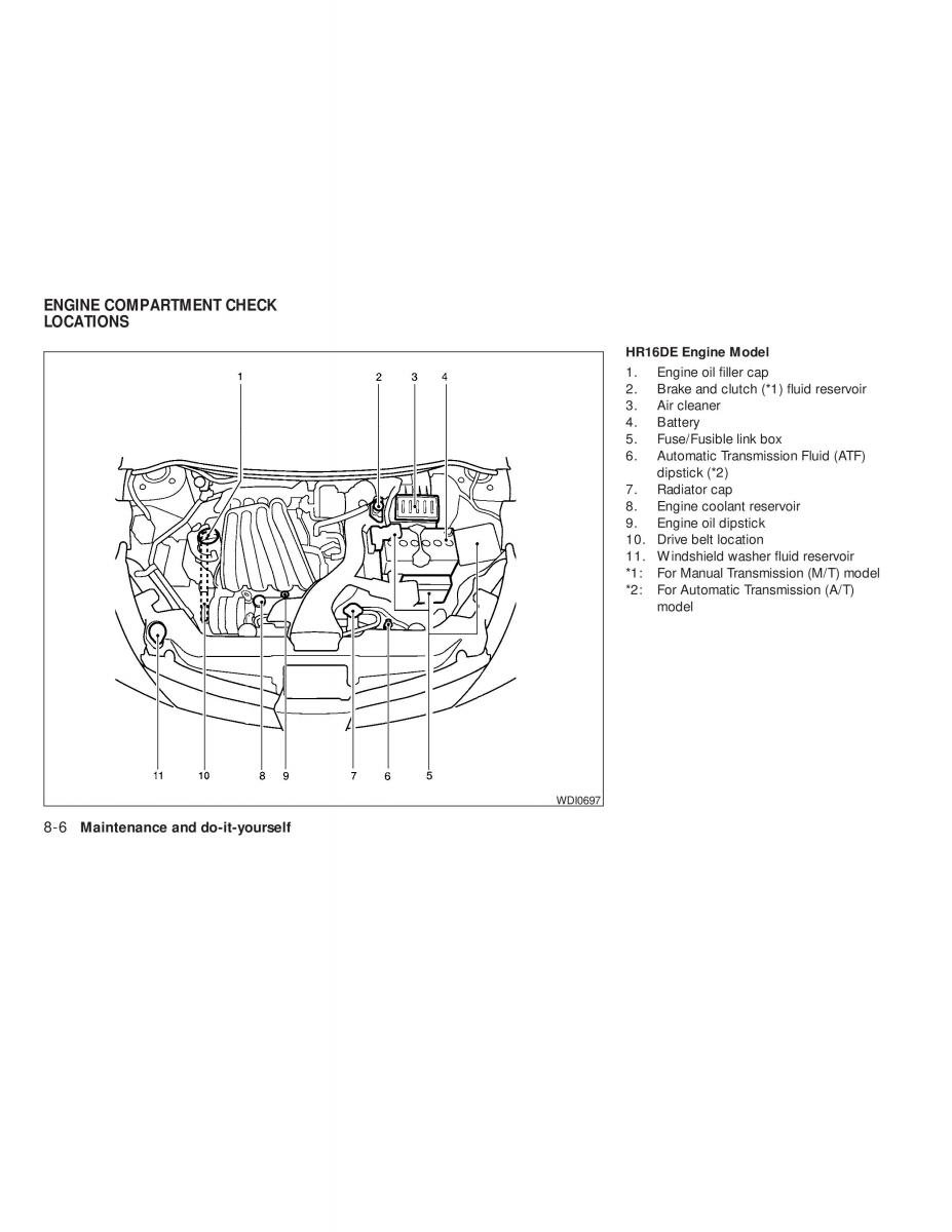 Nissan Tiida Versa owners manual / page 238