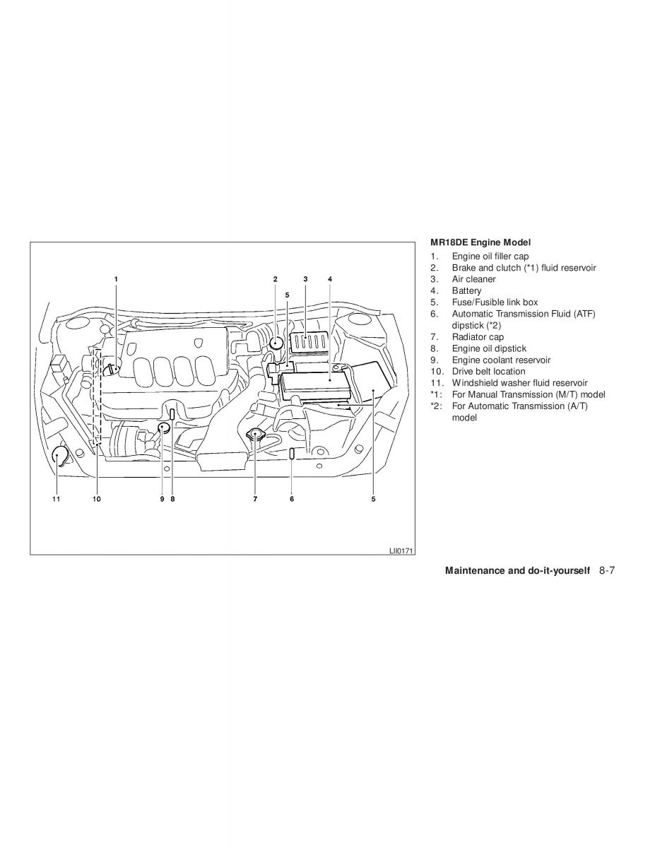 Nissan Tiida Versa owners manual / page 239