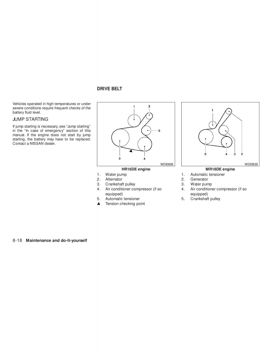 Nissan Tiida Versa owners manual / page 250