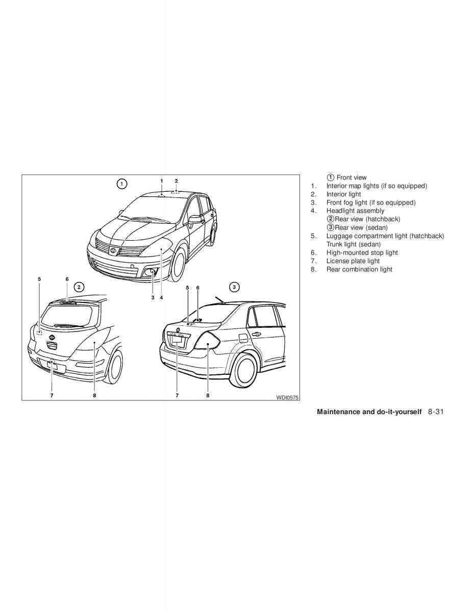 Nissan Tiida Versa owners manual / page 263