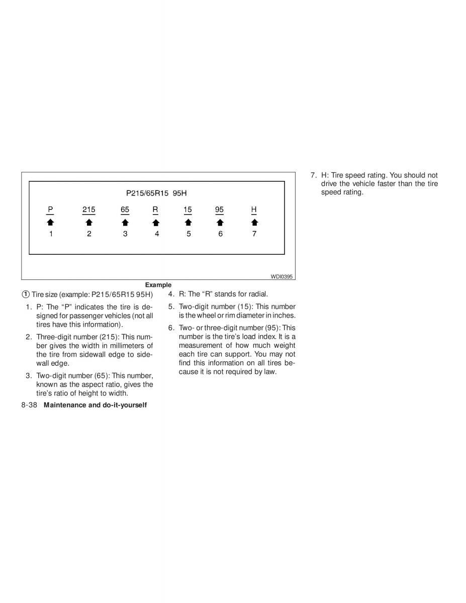 Nissan Tiida Versa owners manual / page 270