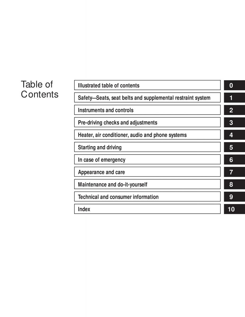 Nissan Tiida Versa owners manual / page 5