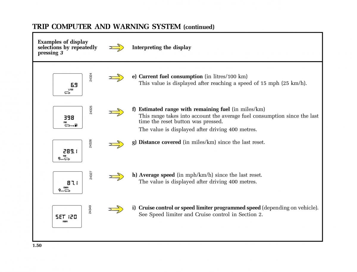 Renault Master II 2 owners manual / page 55