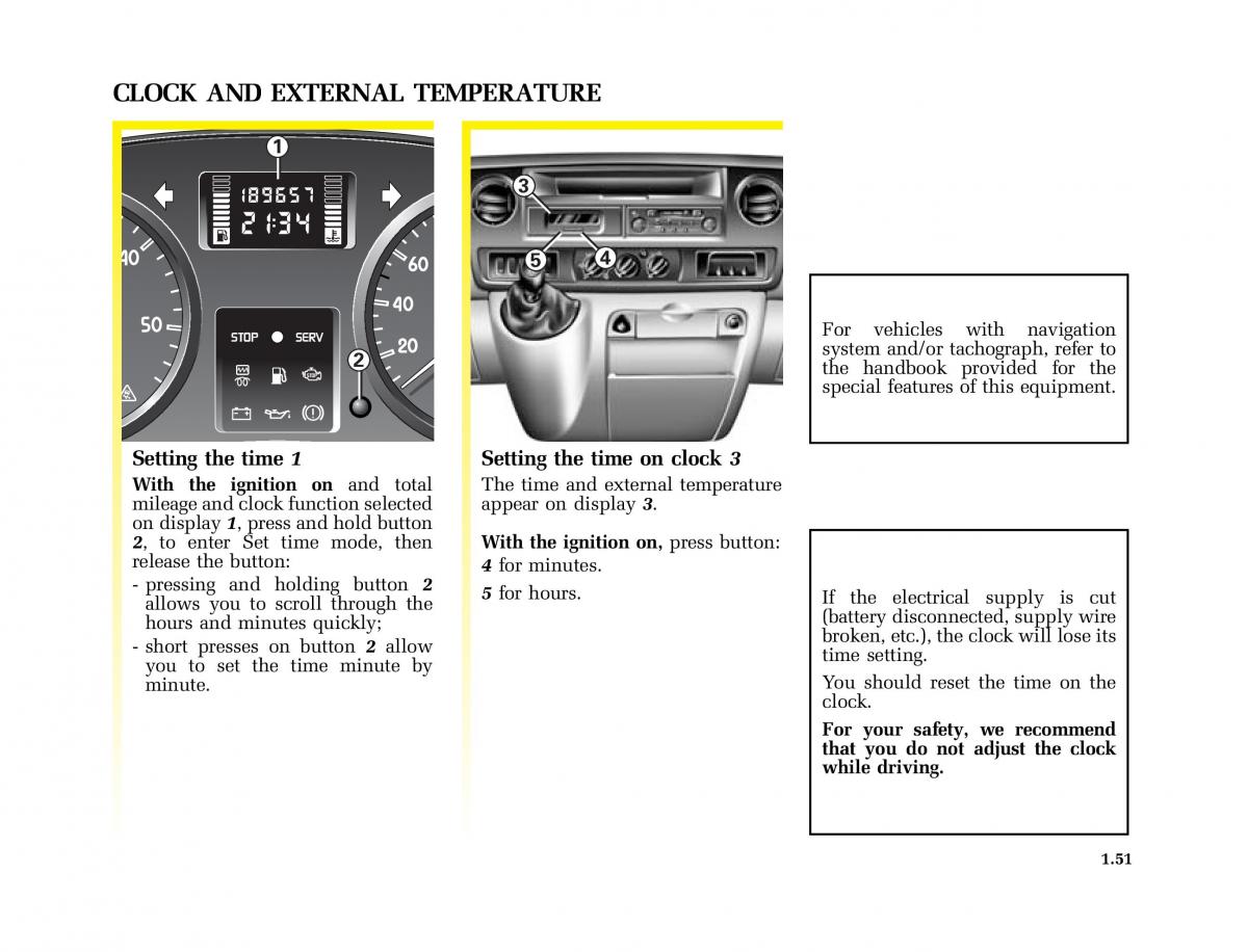 Renault Master II 2 owners manual / page 56