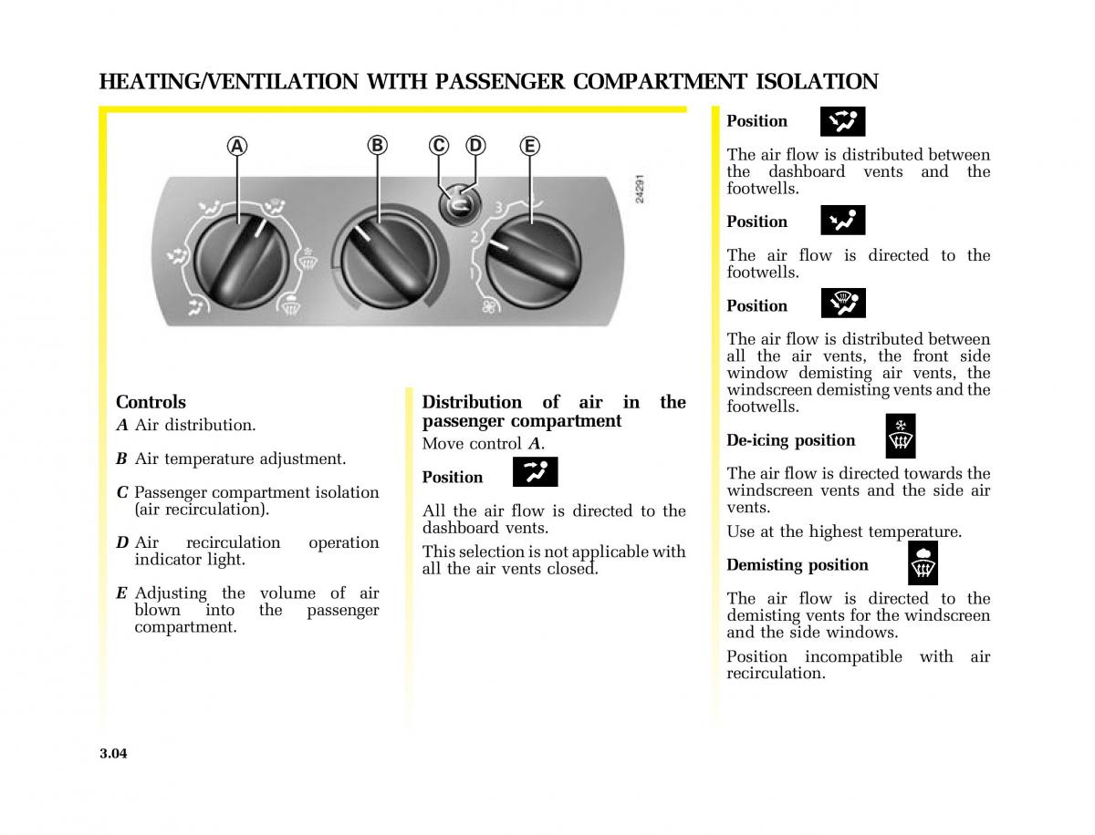 Renault Master II 2 owners manual / page 93