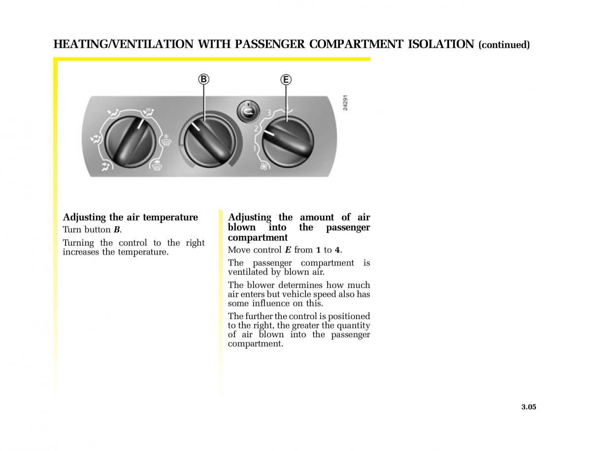 Renault Master II 2 owners manual / page 94