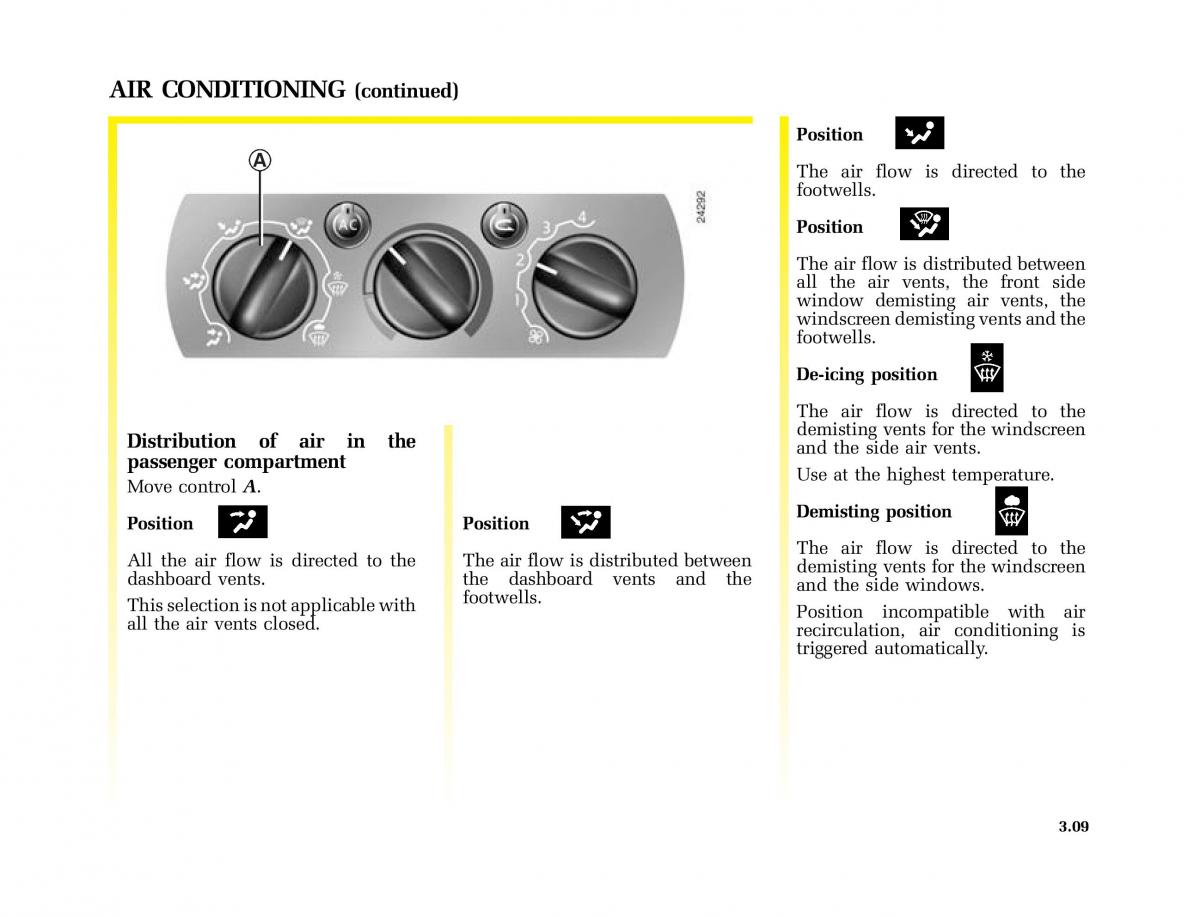 Renault Master II 2 owners manual / page 98