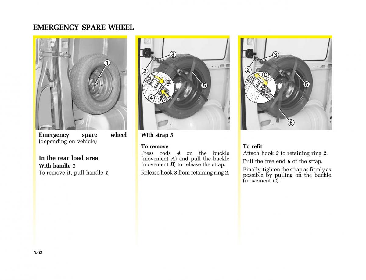 Renault Master II 2 owners manual / page 131