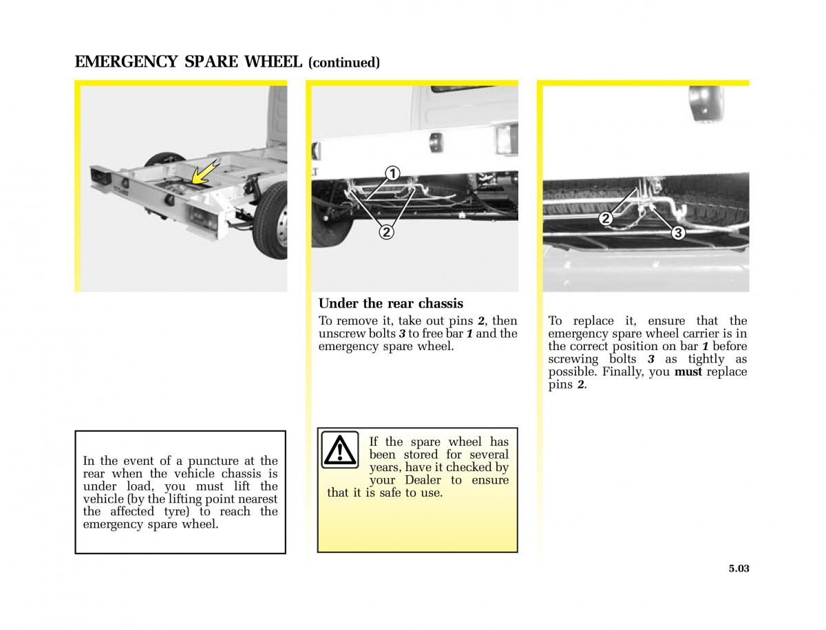 Renault Master II 2 owners manual / page 132