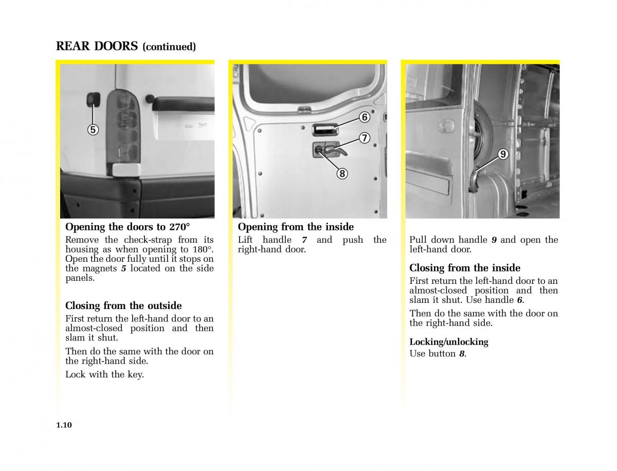 Renault Master II 2 owners manual / page 15