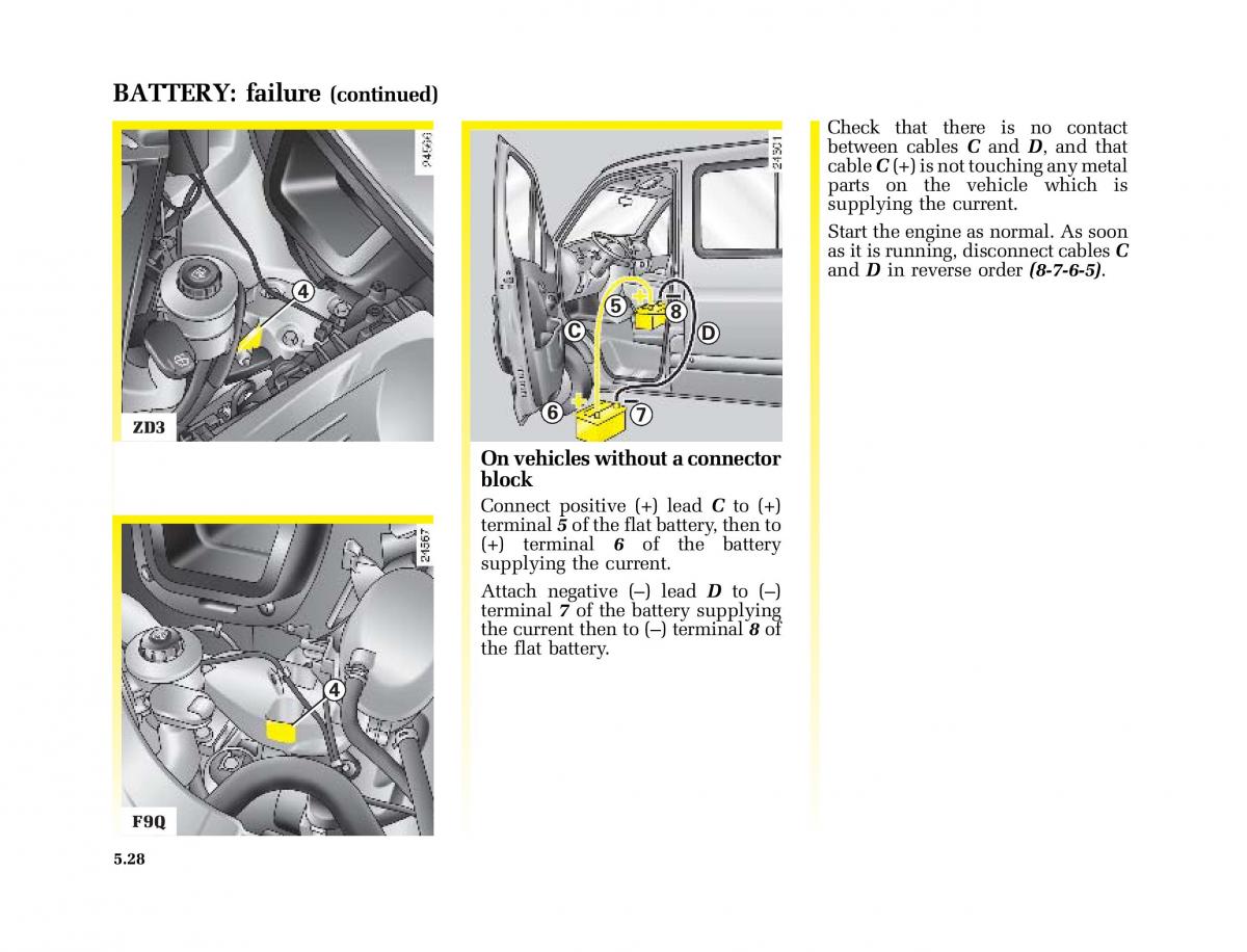 Renault Master II 2 owners manual / page 157