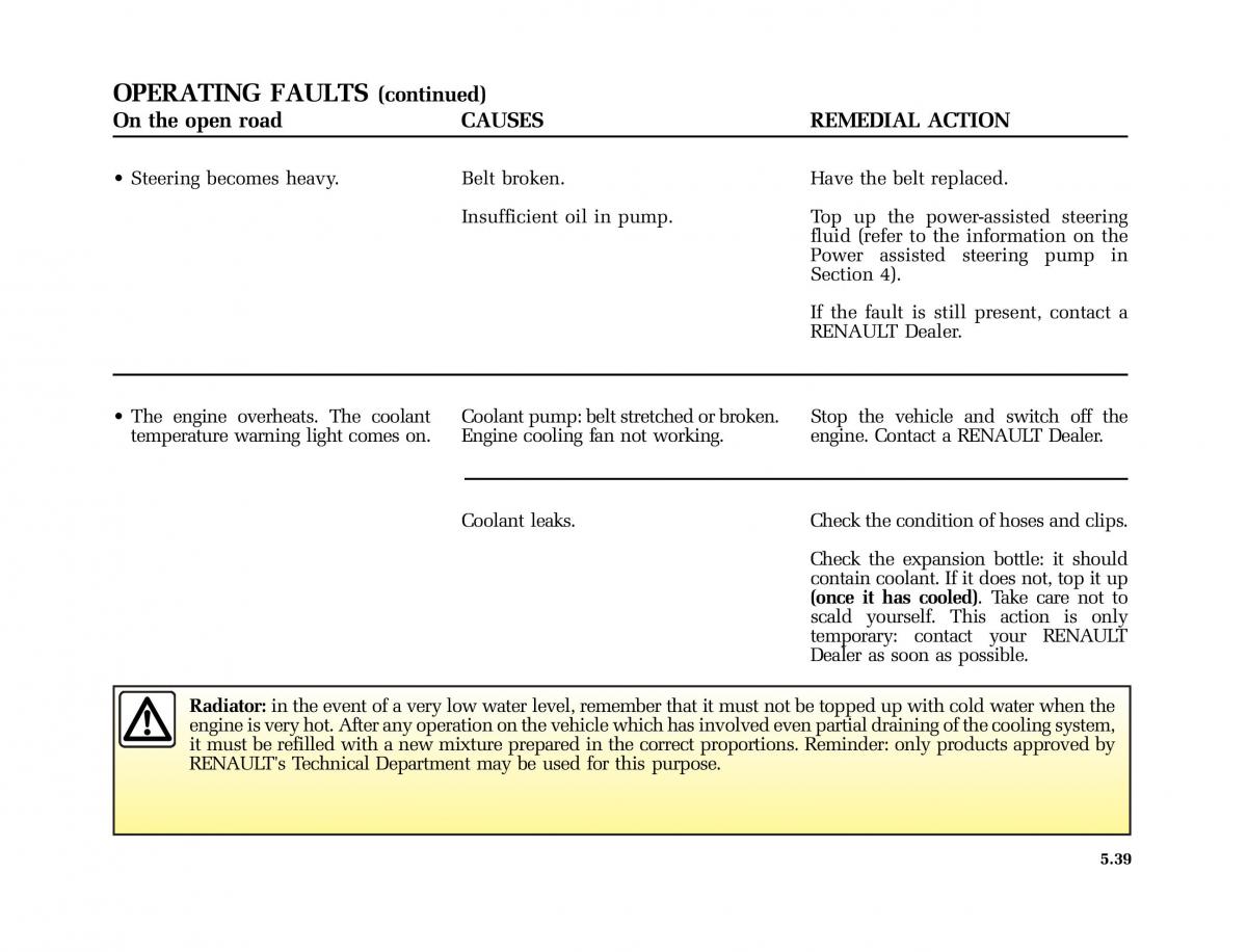 Renault Master II 2 owners manual / page 168