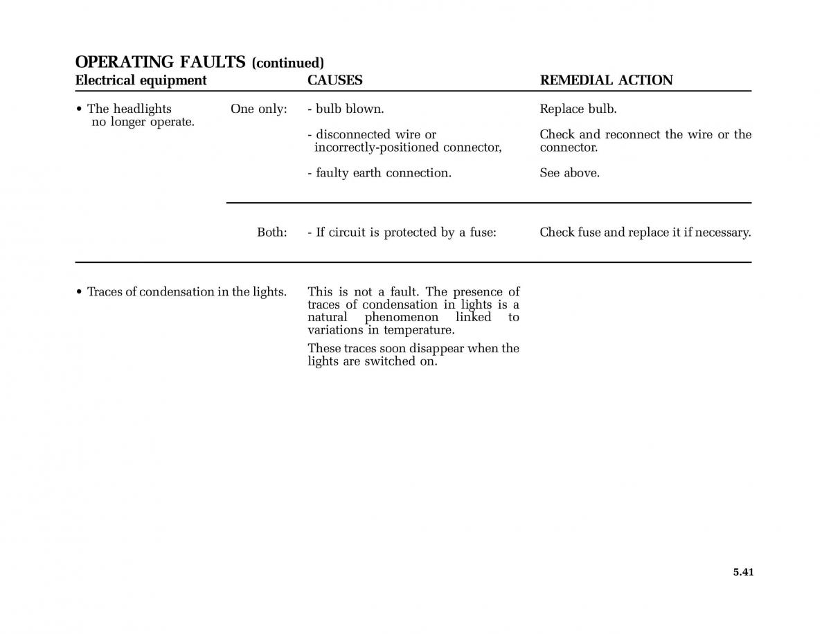 Renault Master II 2 owners manual / page 170