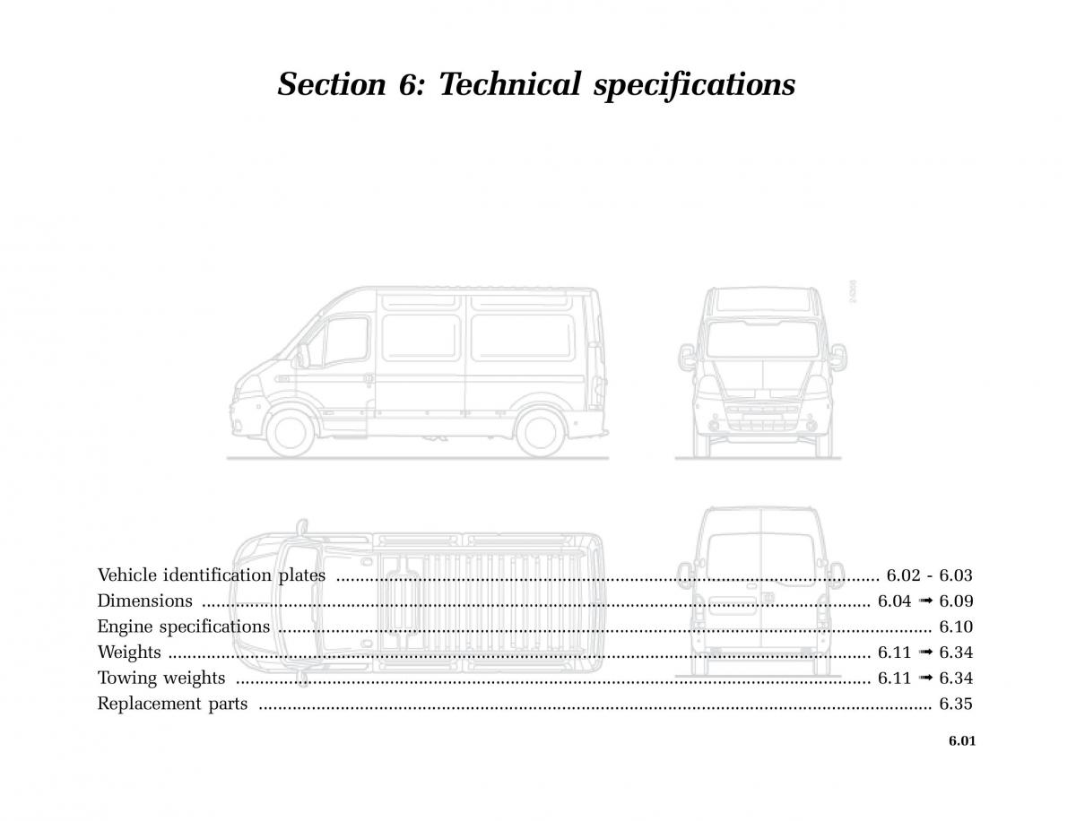 Renault Master II 2 owners manual / page 172