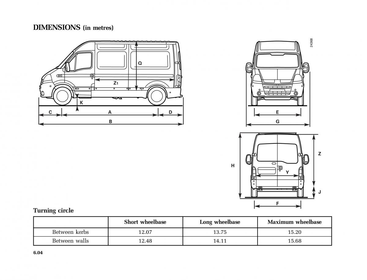 Renault Master II 2 owners manual / page 175