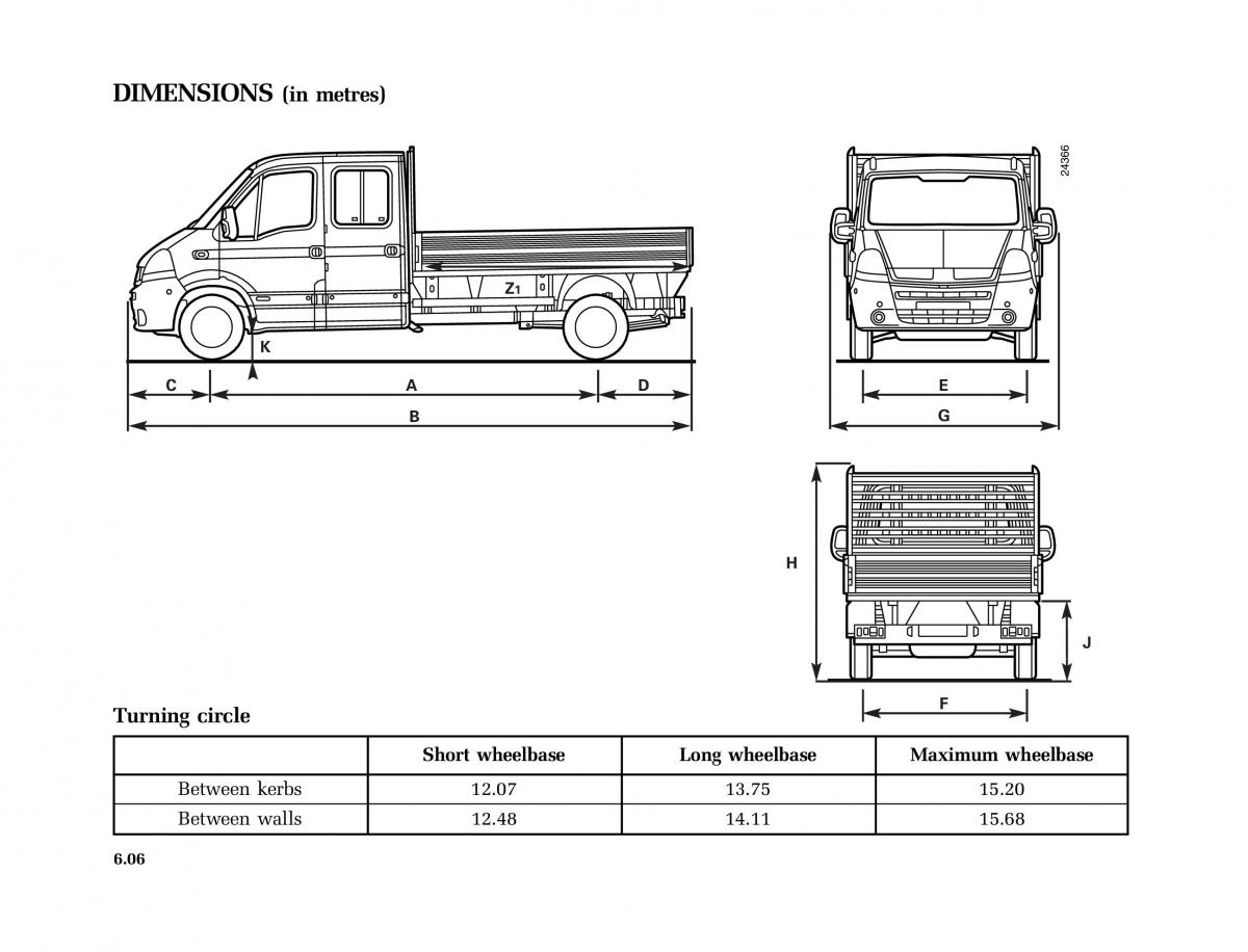 Renault Master II 2 owners manual / page 177