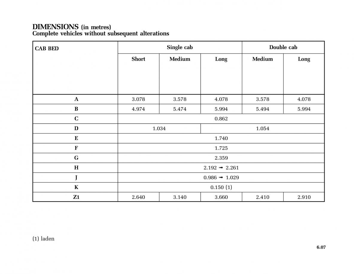 Renault Master II 2 owners manual / page 178