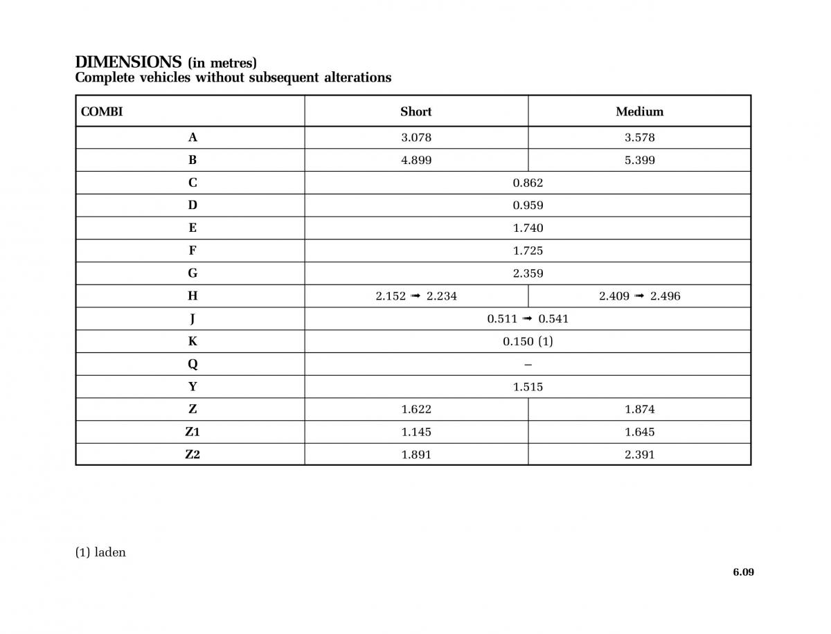 Renault Master II 2 owners manual / page 180