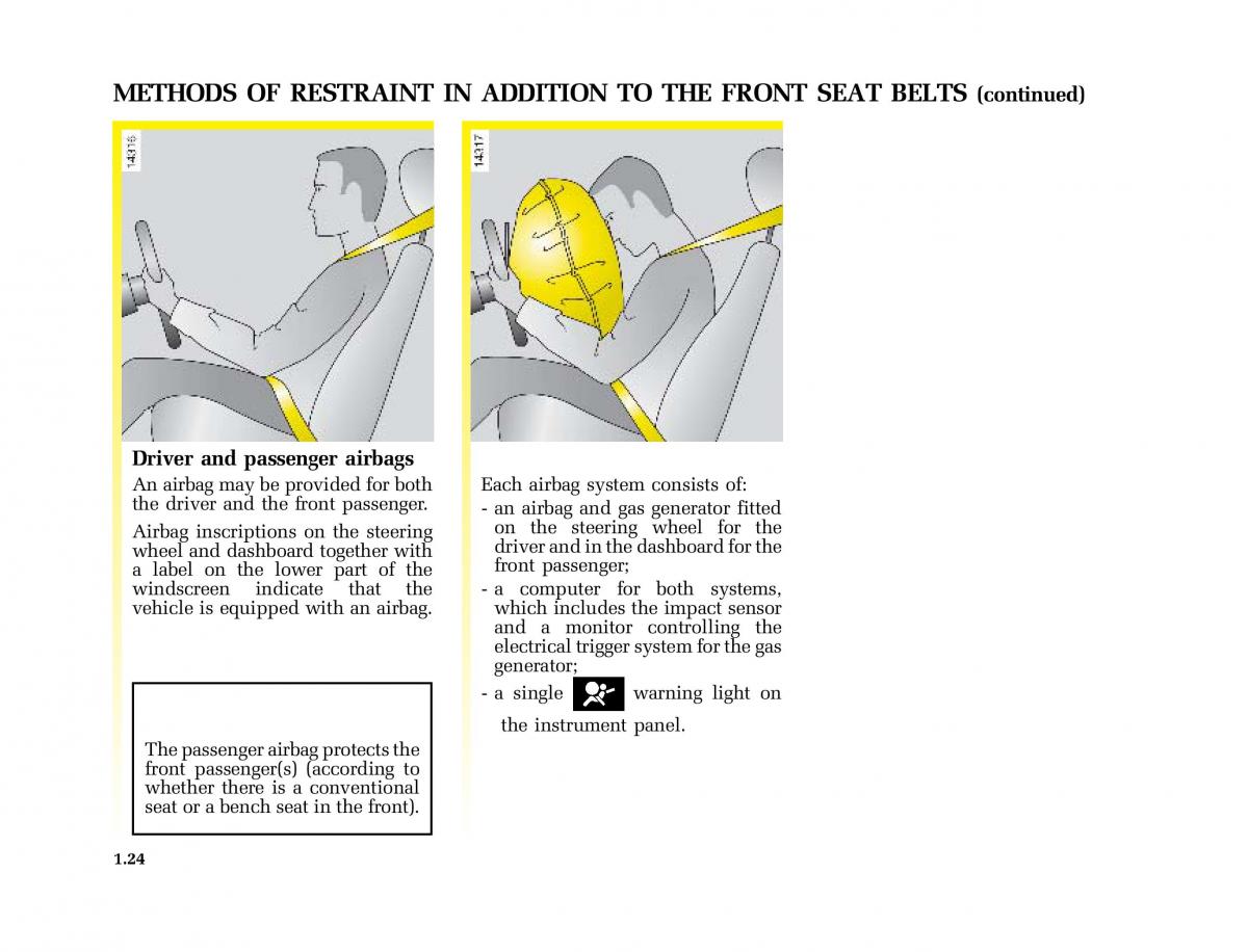 Renault Master II 2 owners manual / page 29