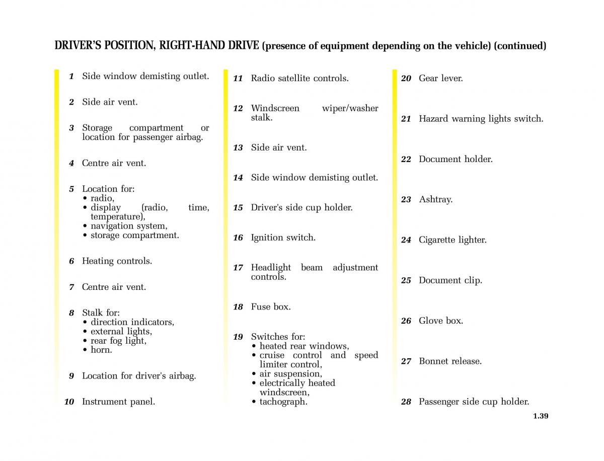 Renault Master II 2 owners manual / page 44