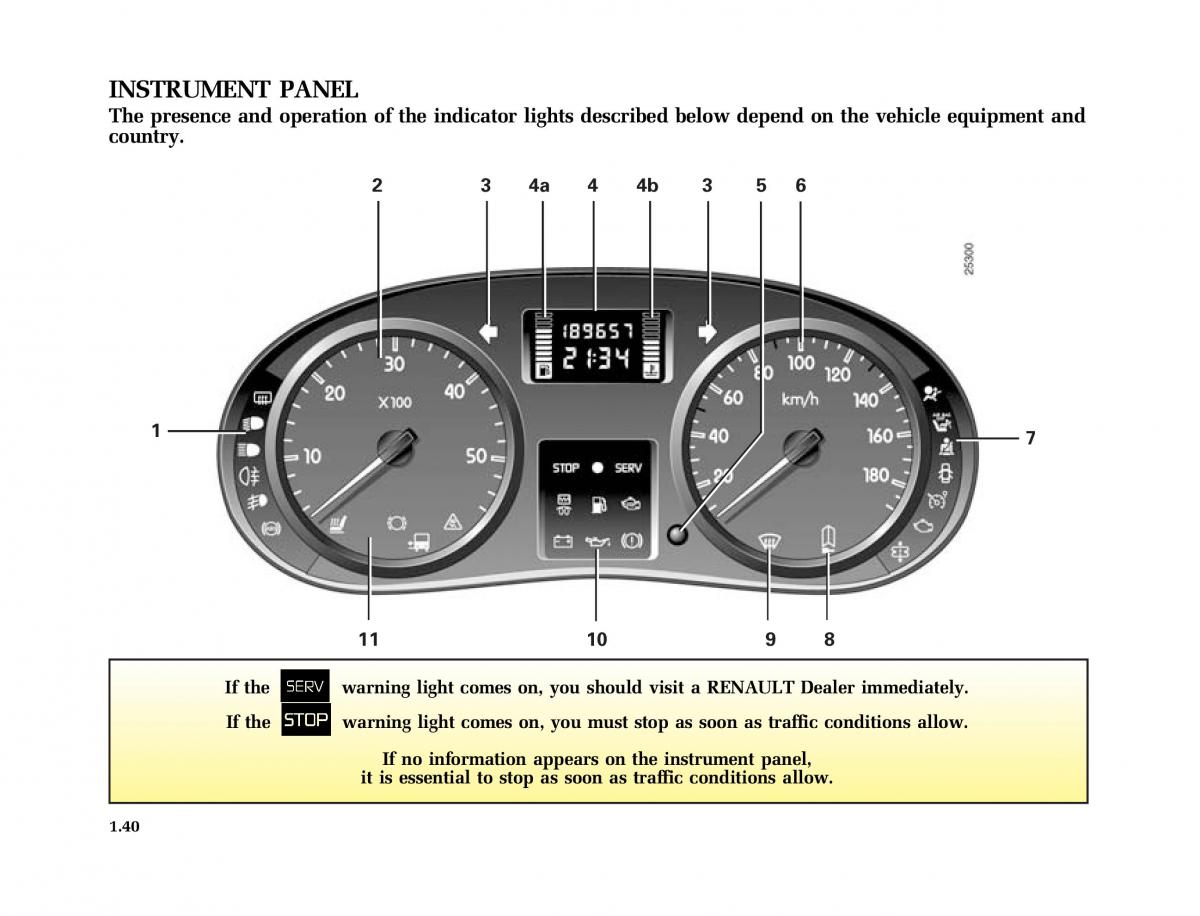 Renault Master II 2 owners manual / page 45