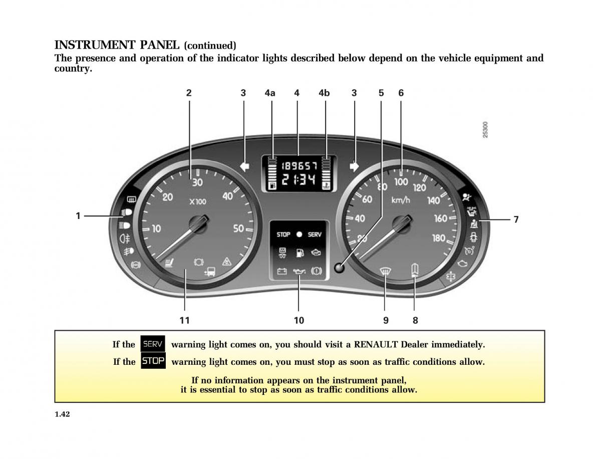 Renault Master II 2 owners manual / page 47