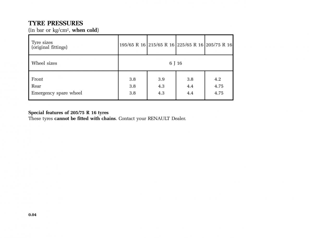 Renault Master II 2 owners manual / page 5