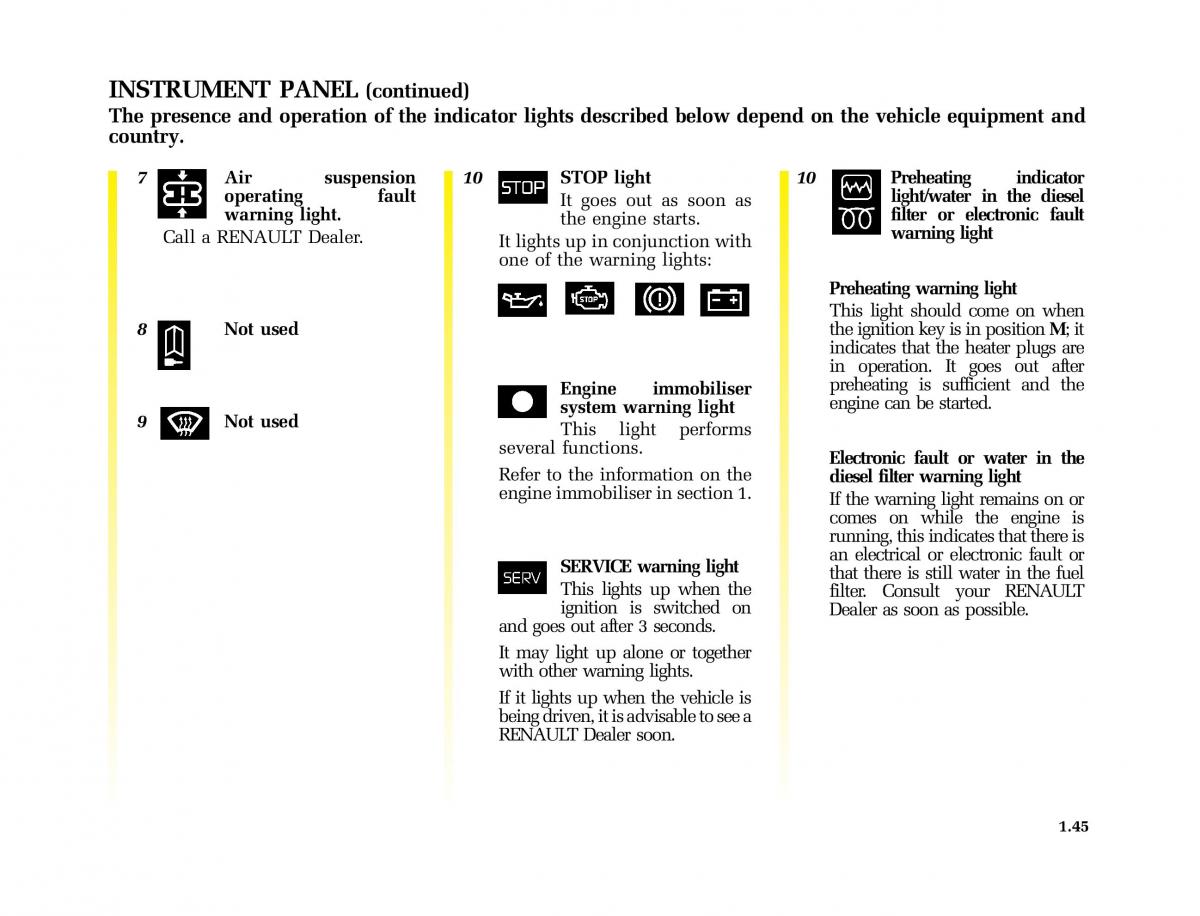 Renault Master II 2 owners manual / page 50