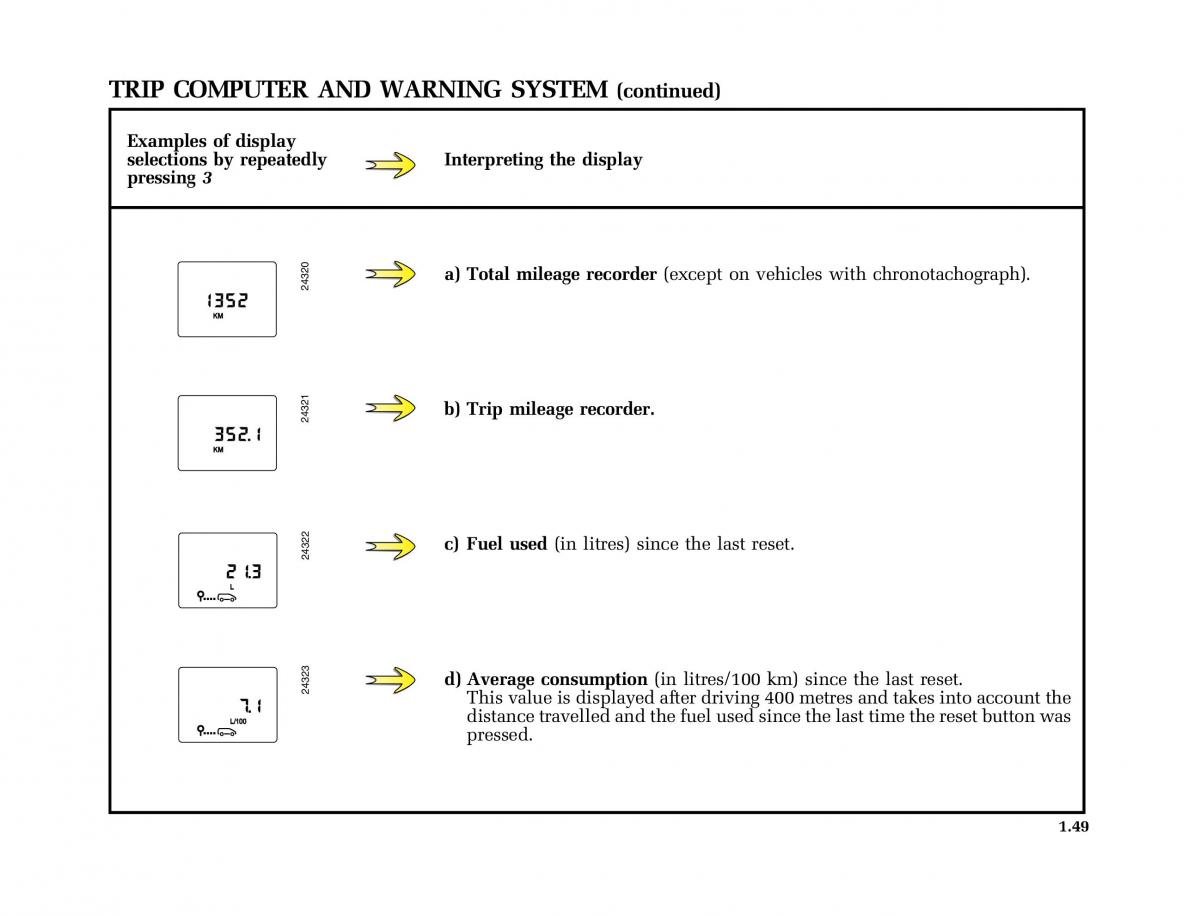 Renault Master II 2 owners manual / page 54