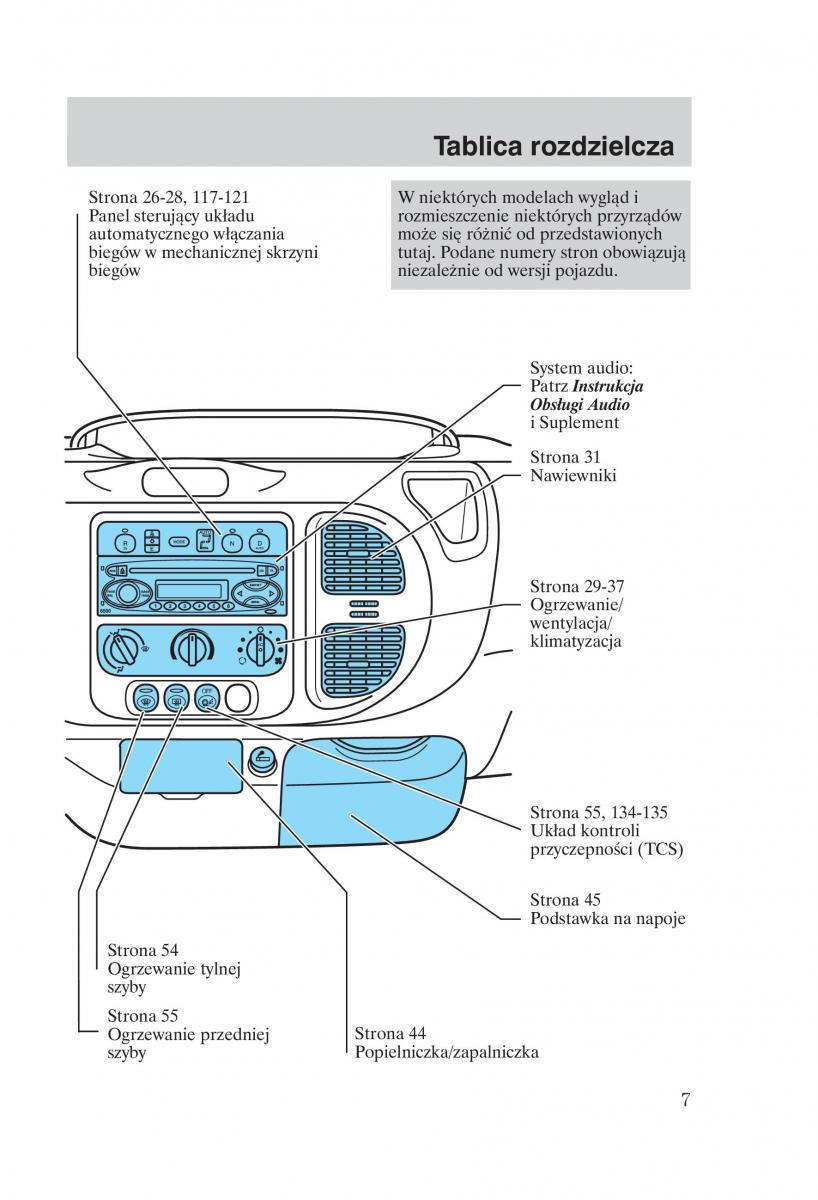 Ford Transit VI 6 instrukcja obslugi / page 9