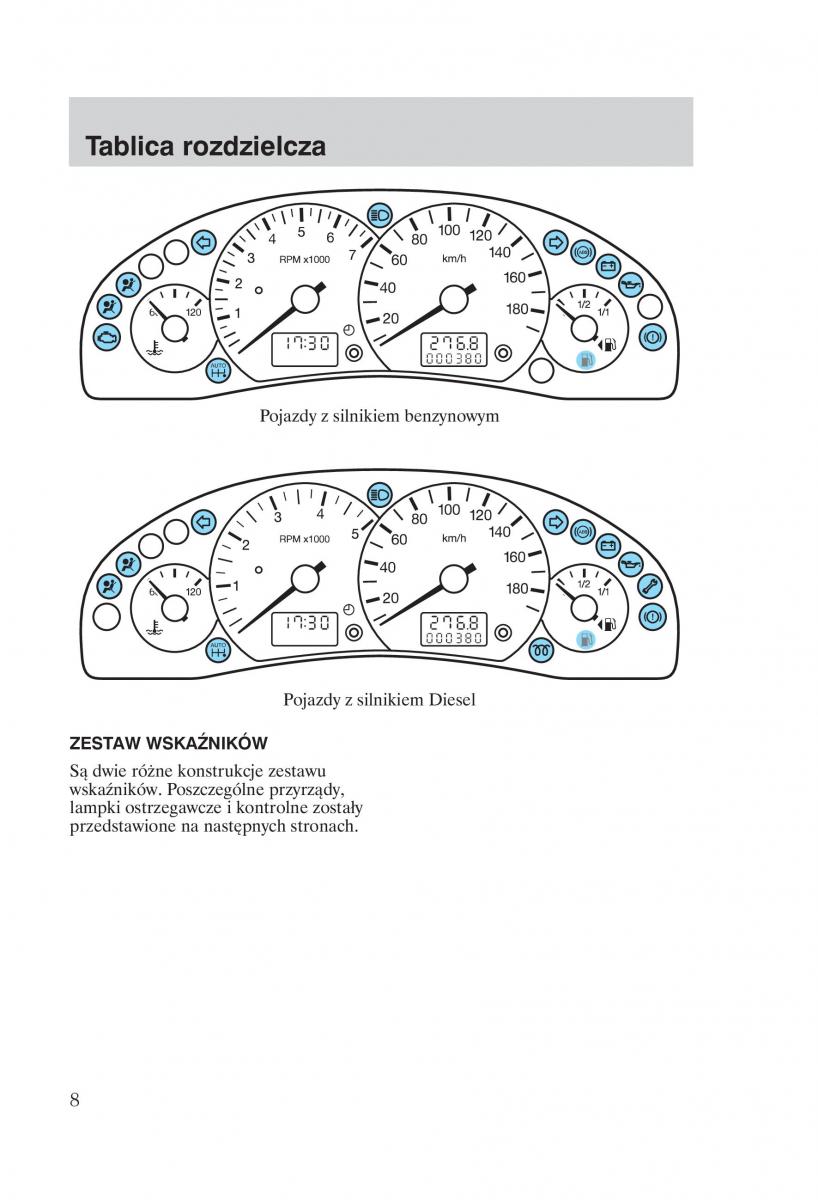 Ford Transit VI 6 instrukcja obslugi / page 10