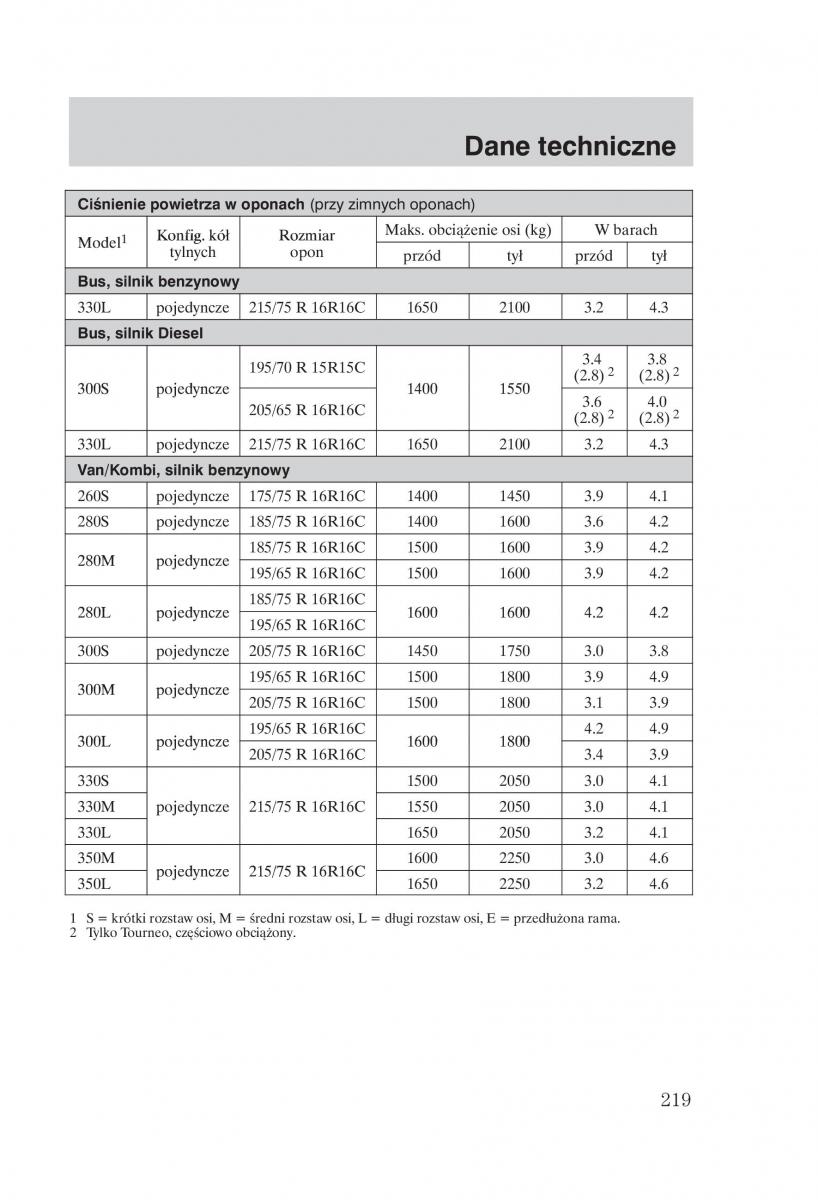 Ford Transit VI 6 instrukcja obslugi / page 221