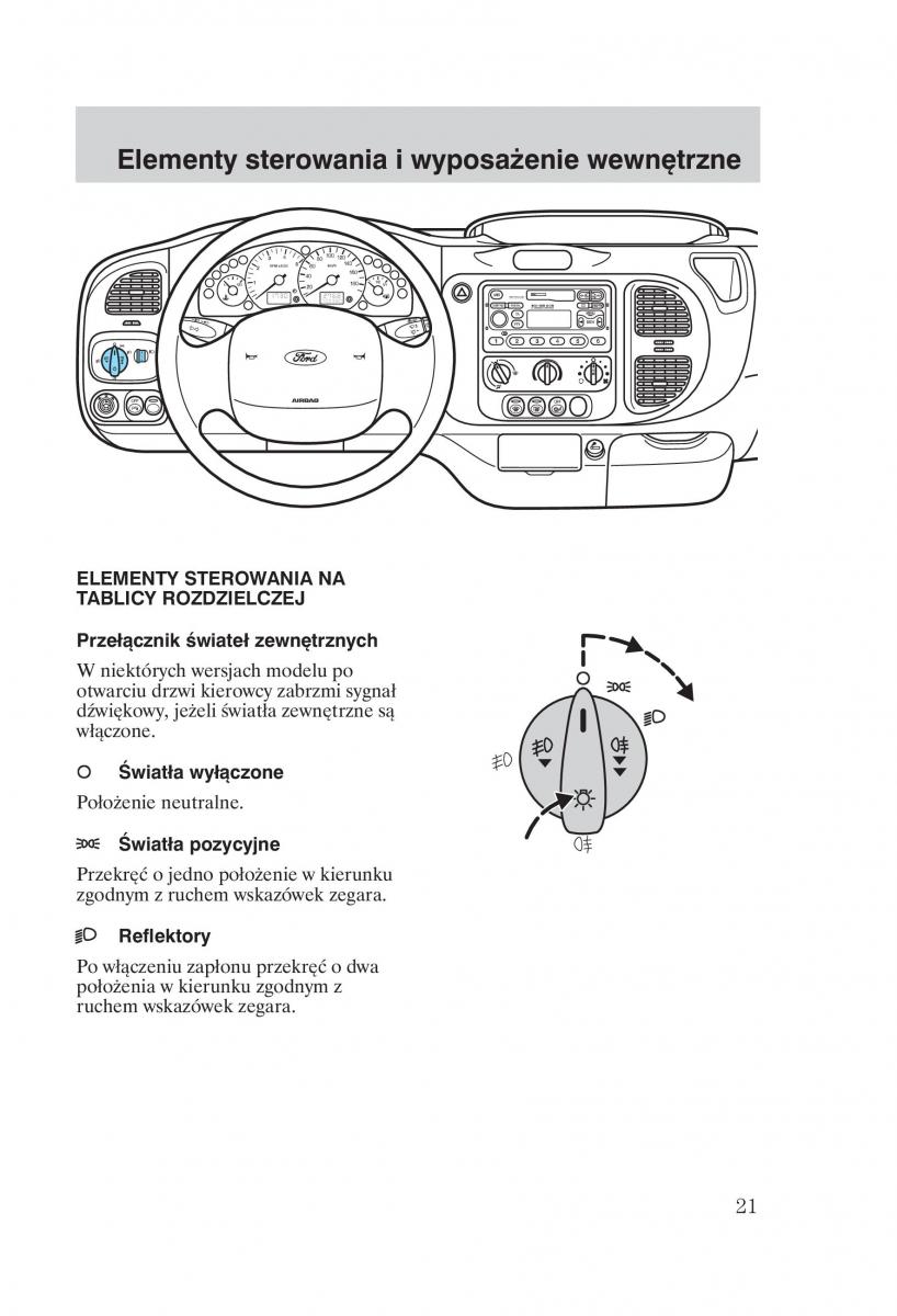 Ford Transit VI 6 instrukcja obslugi / page 23